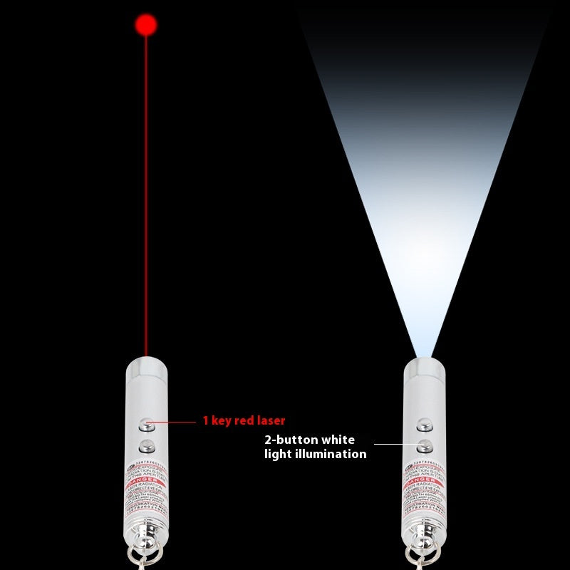 Laser Pointer Cat Toy