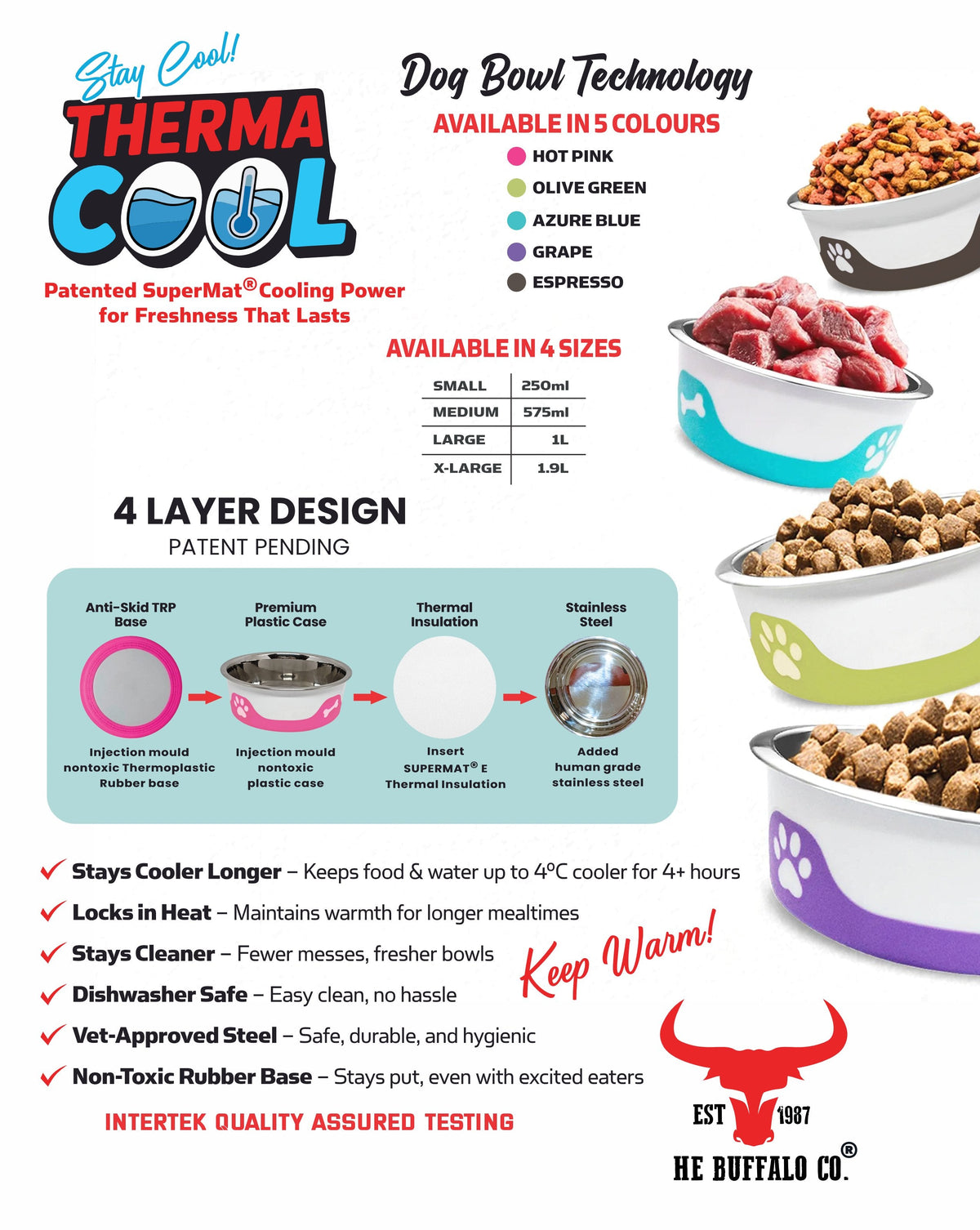 ThermaCool Dog Bowl - Grape
