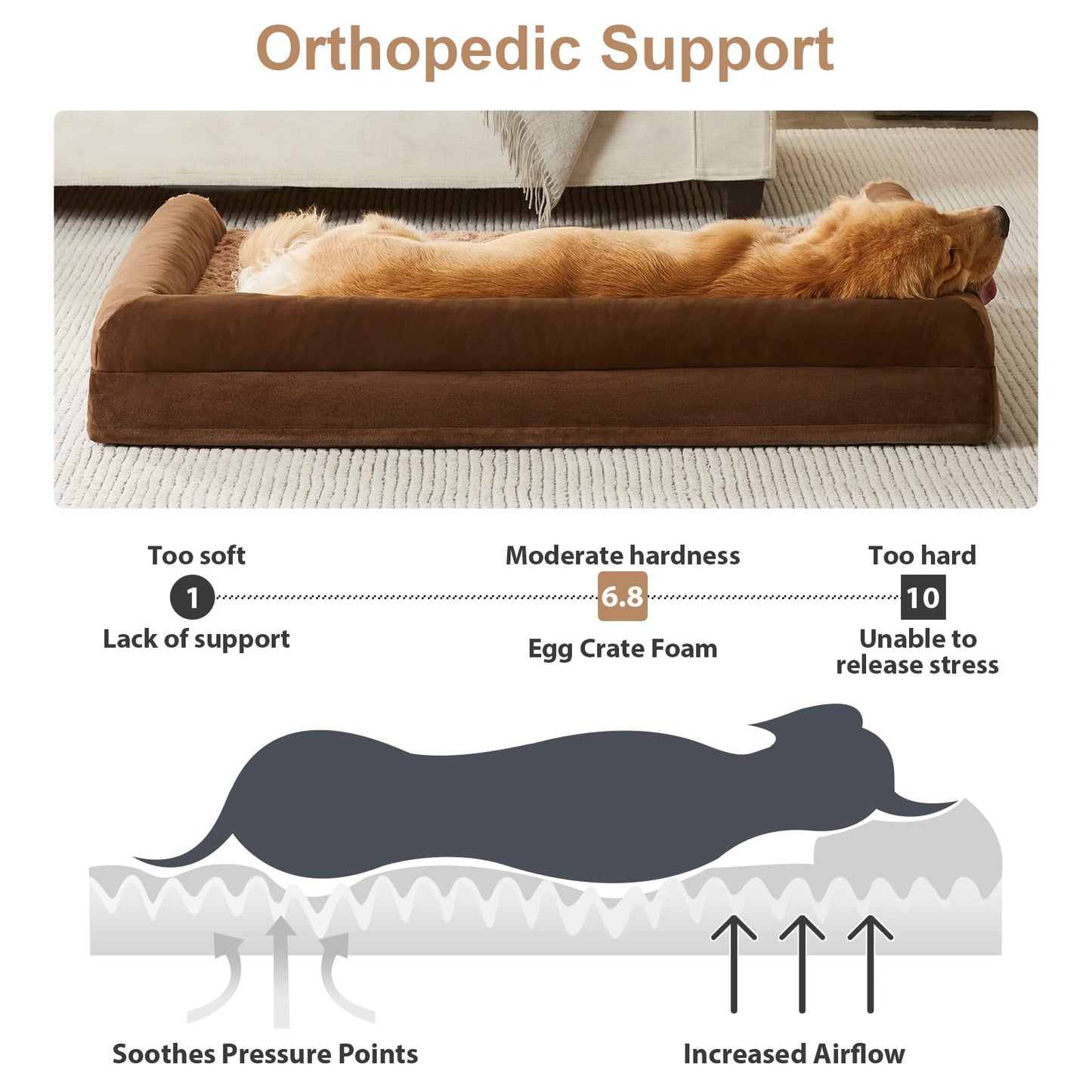 BFPETHOME Large Orthopedic Dog Bed — Waterproof, Washable Cover