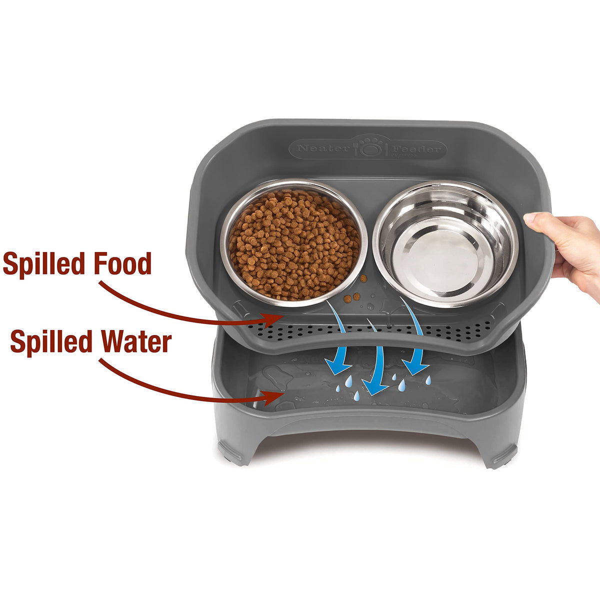 Neater Feeder Express Mess-Proof Elevated Dog Bowls for Medium to Large Dogs | Stainless Steel Bowls, Grey