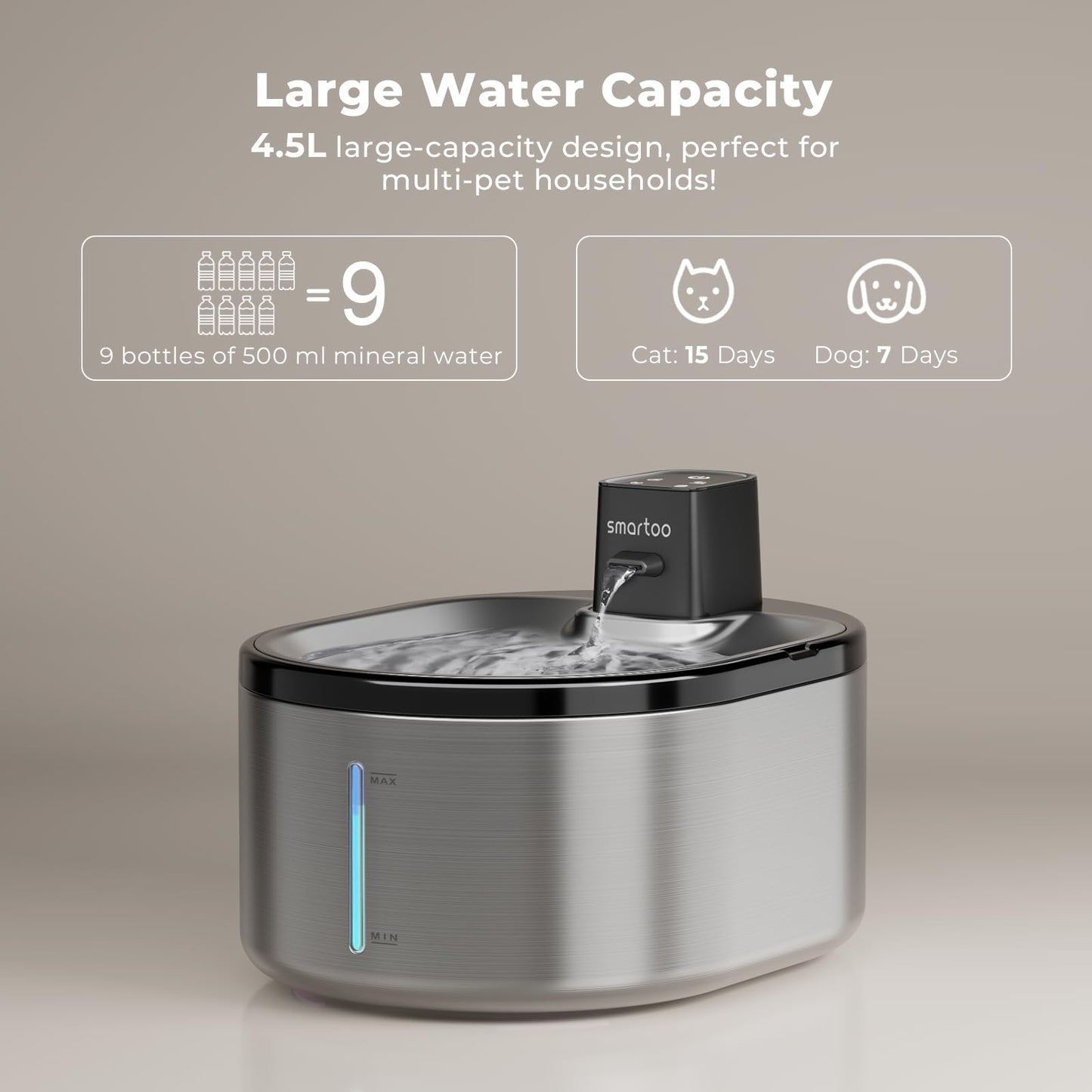Smartoo Wireless Cat Water Fountain Stainless Steel – 152oz/4.5L, Battery-Operated, Motion Sensor