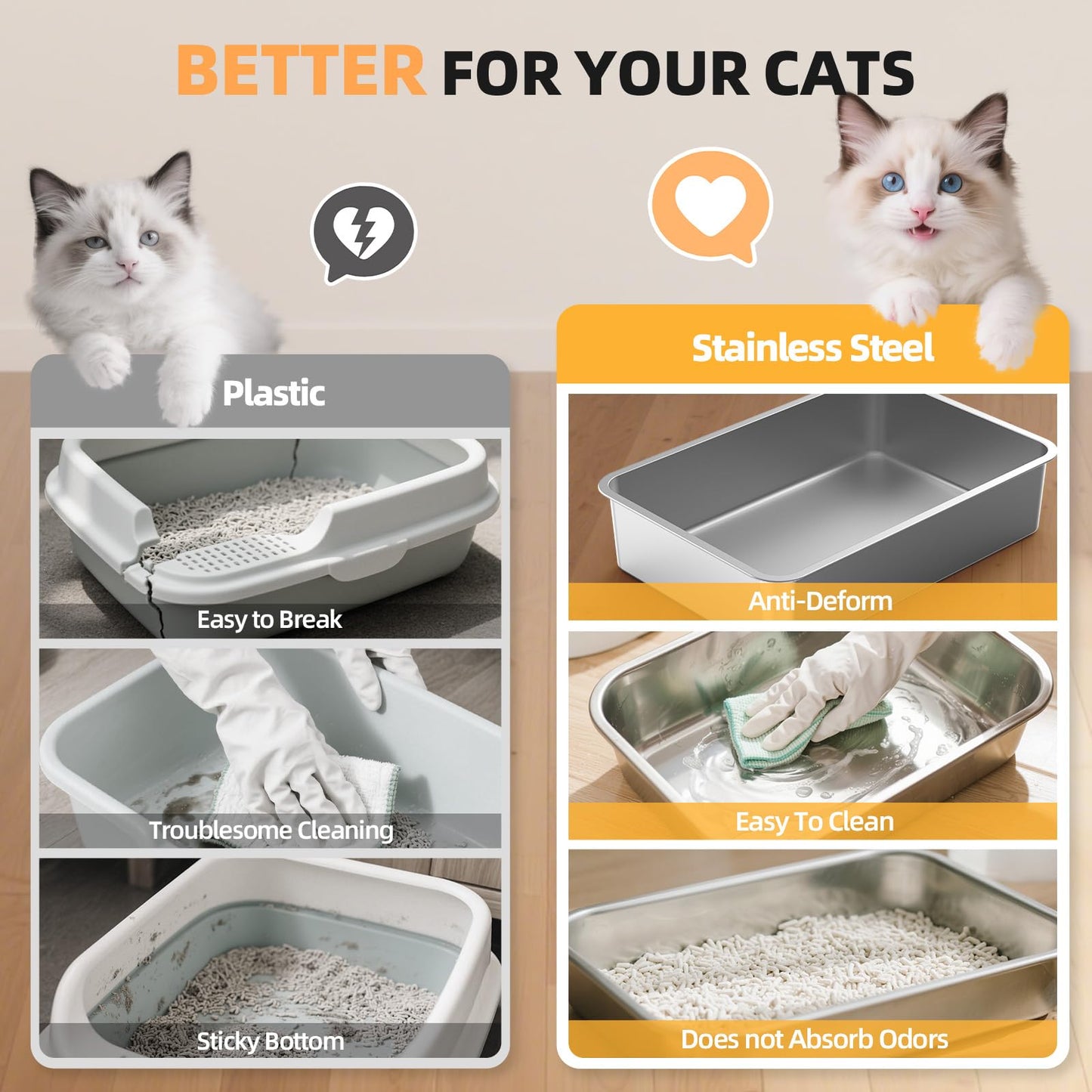 WoofiGo XL Enclosed Stainless Steel Cat Litter Box – Odor-Resistant, High-Sided, Scoop